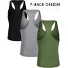 imageCOOFANDY Mens 3 Pack Tank Tops Gym Workout Shirt YBack Sleeveless Muscle Fitness Bodybuilding Tank ShirtsBlackGreenMedium Grey