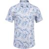 imageCOOFANDY Mens Casual Summer Beach Wrinkle Free Shirts Short Sleeve Button Down Lightweight Untucked Textured ShirtZbluepalm Leaf