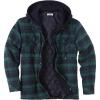 Blue & Green Plaid